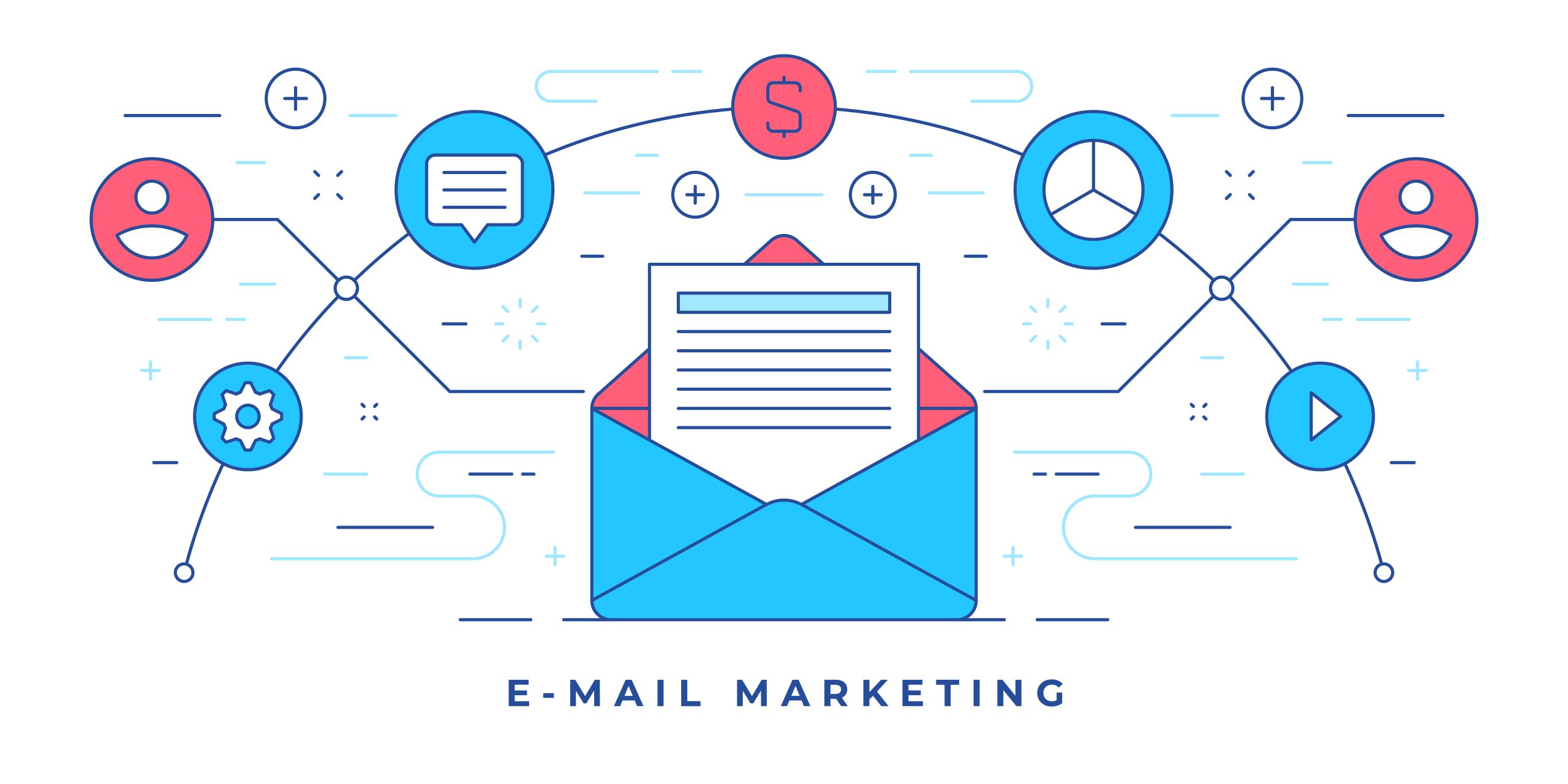 Email Marketing Services in Jaipur