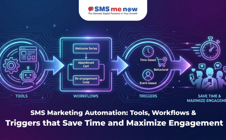 SMS Marketing Automation: Tools, Workflows & Triggers that Save Time and Maximize Engagement