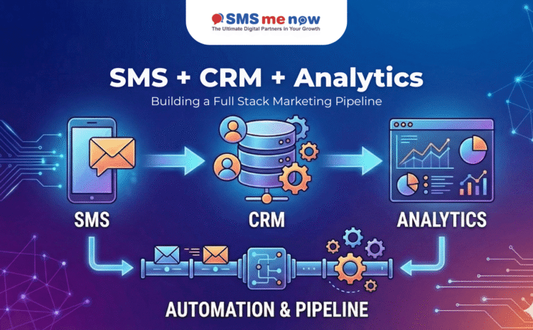 SMS + CRM + Analytics: Building a Full-Stack Marketing Pipeline