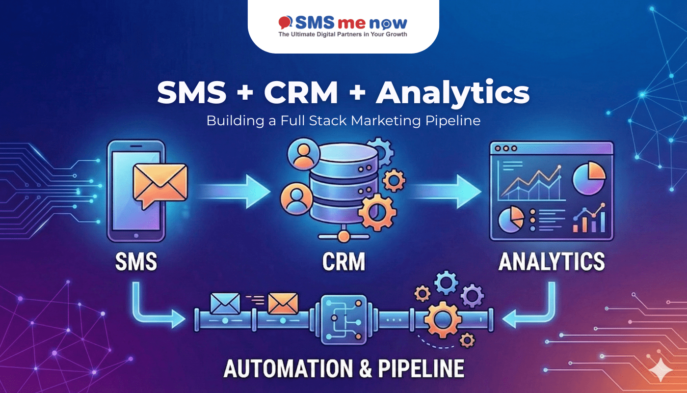 SMS CRM Analytics Integration