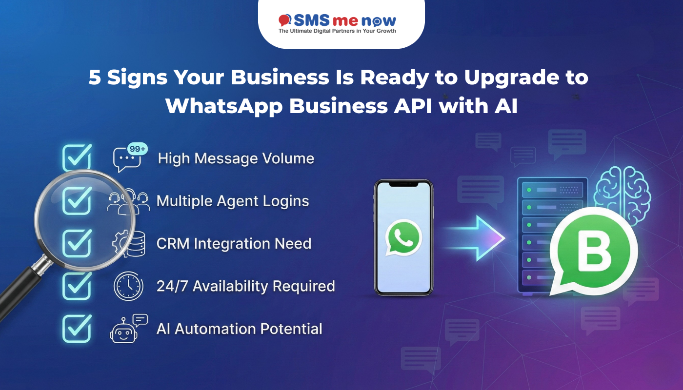 5 Signs Your Business Is Ready to Upgrade to WhatsApp Business API with AI