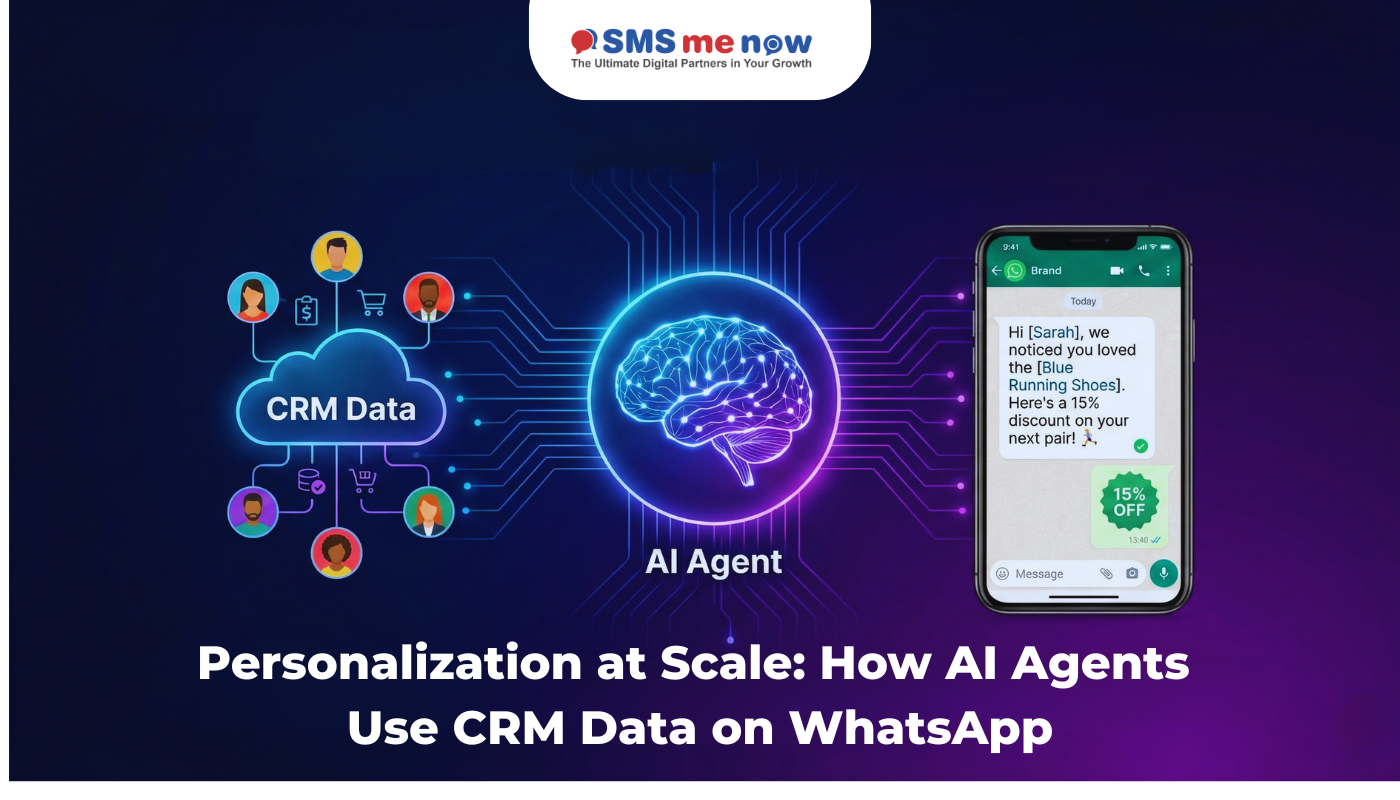 SMSMENOW Blog Banner (3)