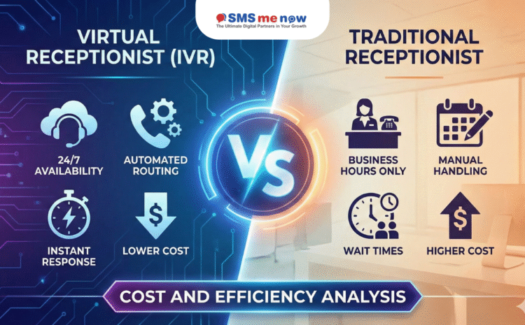 Virtual Receptionist vs Traditional Receptionist