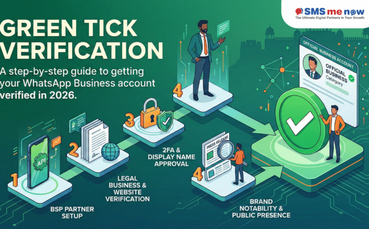 Green Tick Verification: A Step-by-Step Guide for WhatsApp Business in 2026