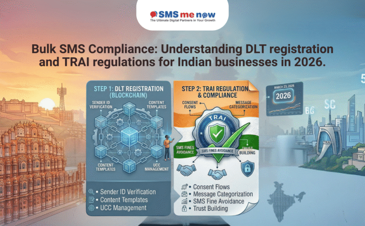 Bulk SMS Compliance 2026: The Definitive Guide to DLT Registration & TRAI Regulations in India