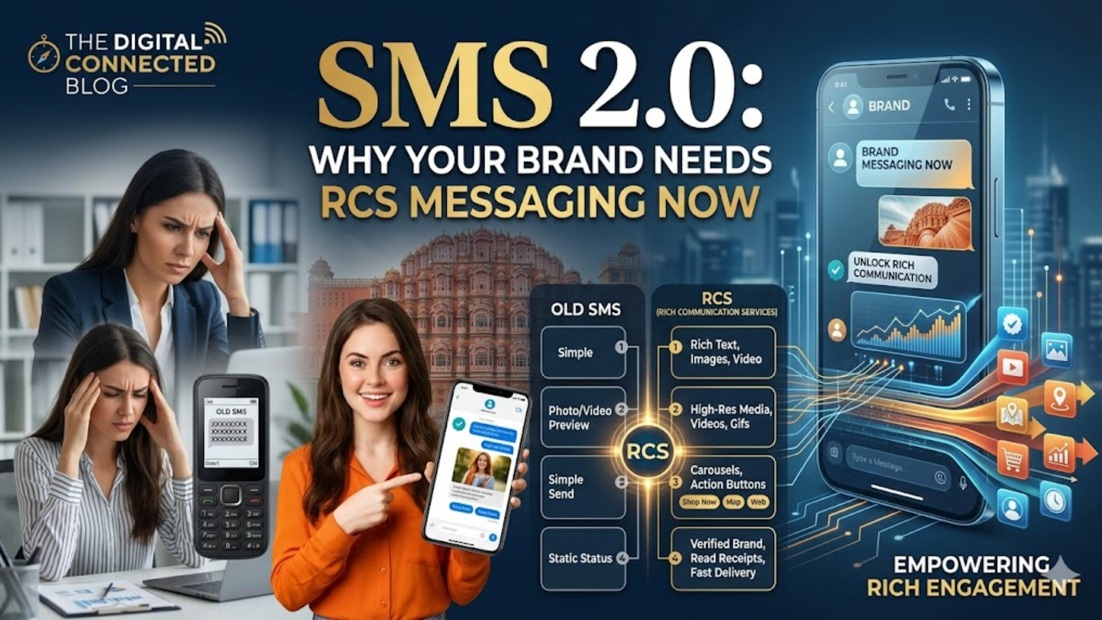 sms-2.0-why-your-brand-needs-rcs-messaging-now