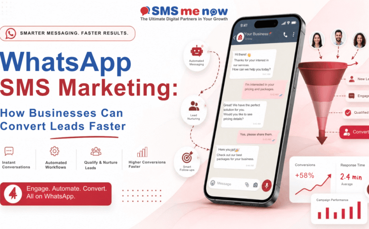WhatsApp SMS Marketing: How Businesses Can Convert Leads Faster