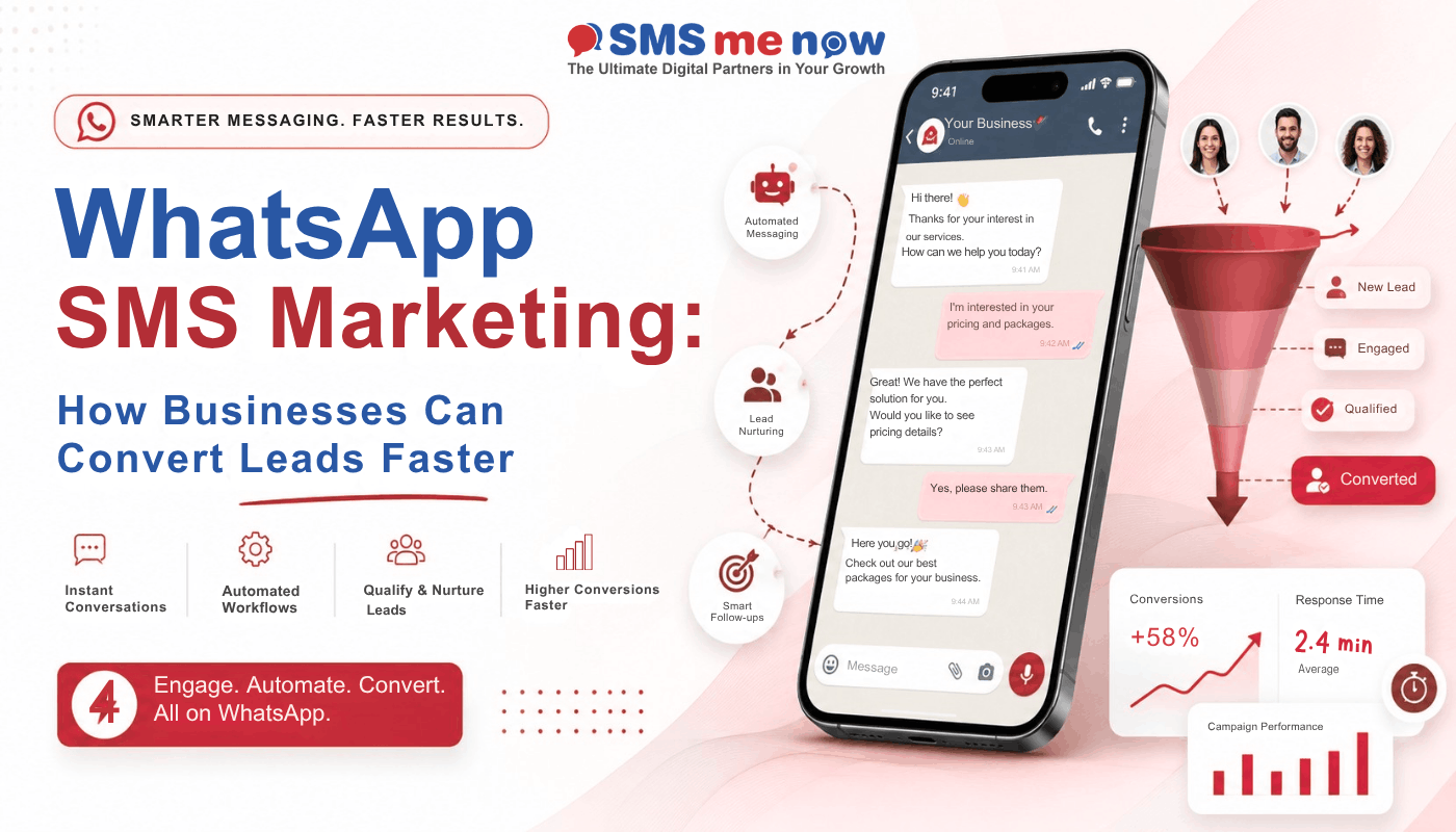 WhatsApp SMS Marketing: How Businesses Can Convert Leads Faster