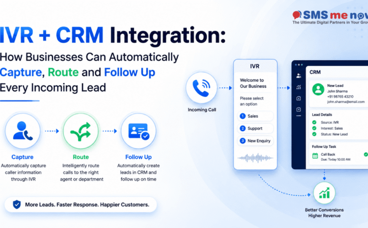 IVR + CRM Integration: How Businesses Can Automatically Capture, Route and Follow Up Every Incoming Lead