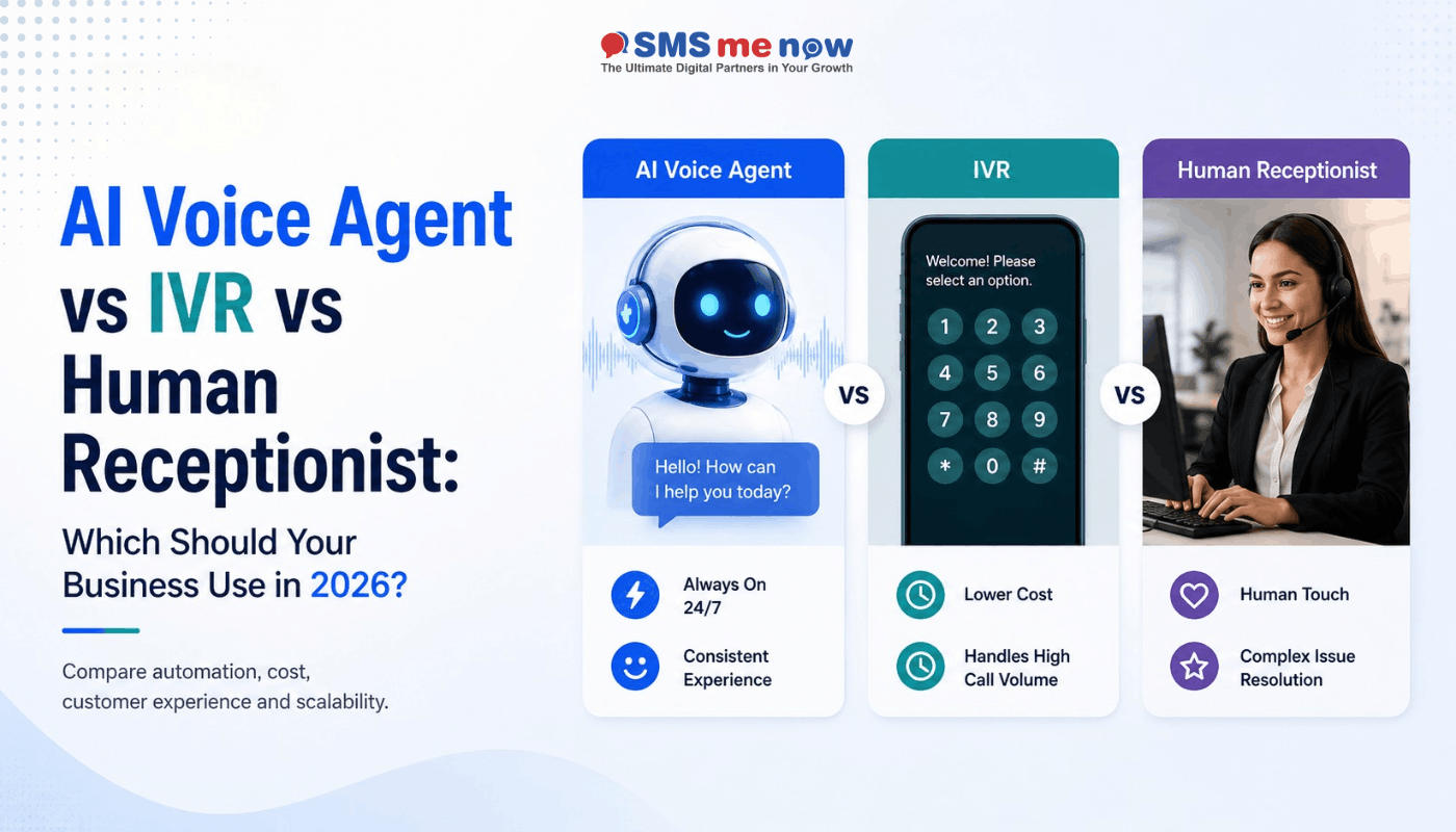 AI Voice Agent vs IVR vs Human Receptionist: Which Should Your Business Use in 2026?