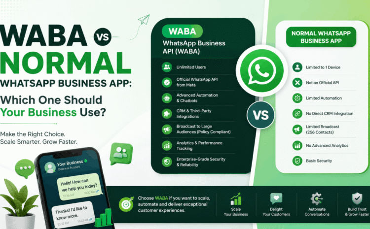 WABA vs Normal WhatsApp Business App: Which One Should Your Business Use