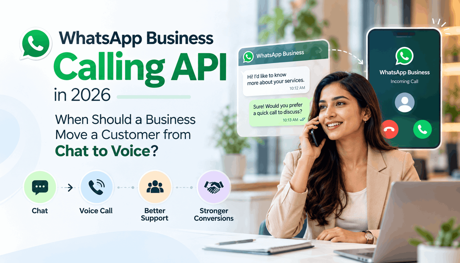 WhatsApp Business Calling API in 2026: When Should a Business Move a Customer from Chat to Voice?